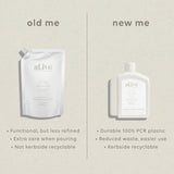HAND & BODY LOTION REFILL 650ML