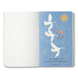 NOTEBOOK - ITS NOT WHAT...